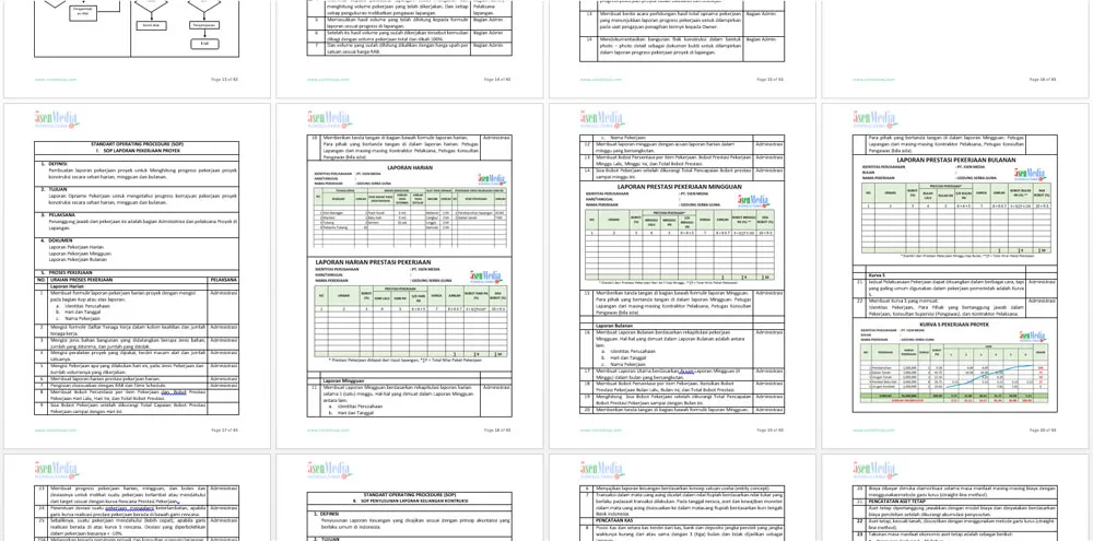 Contoh screenshot 4 - PAKET SOP DEVELOPER PROPERTY