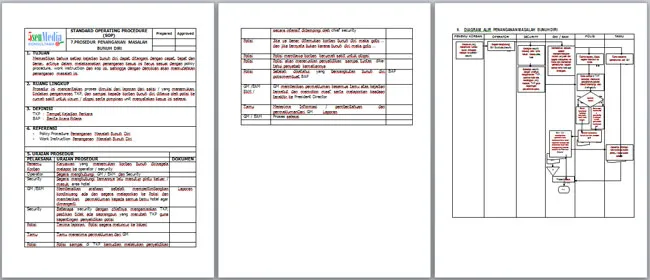 Contoh screenshot 4 - PAKET SOP PERHOTELAN