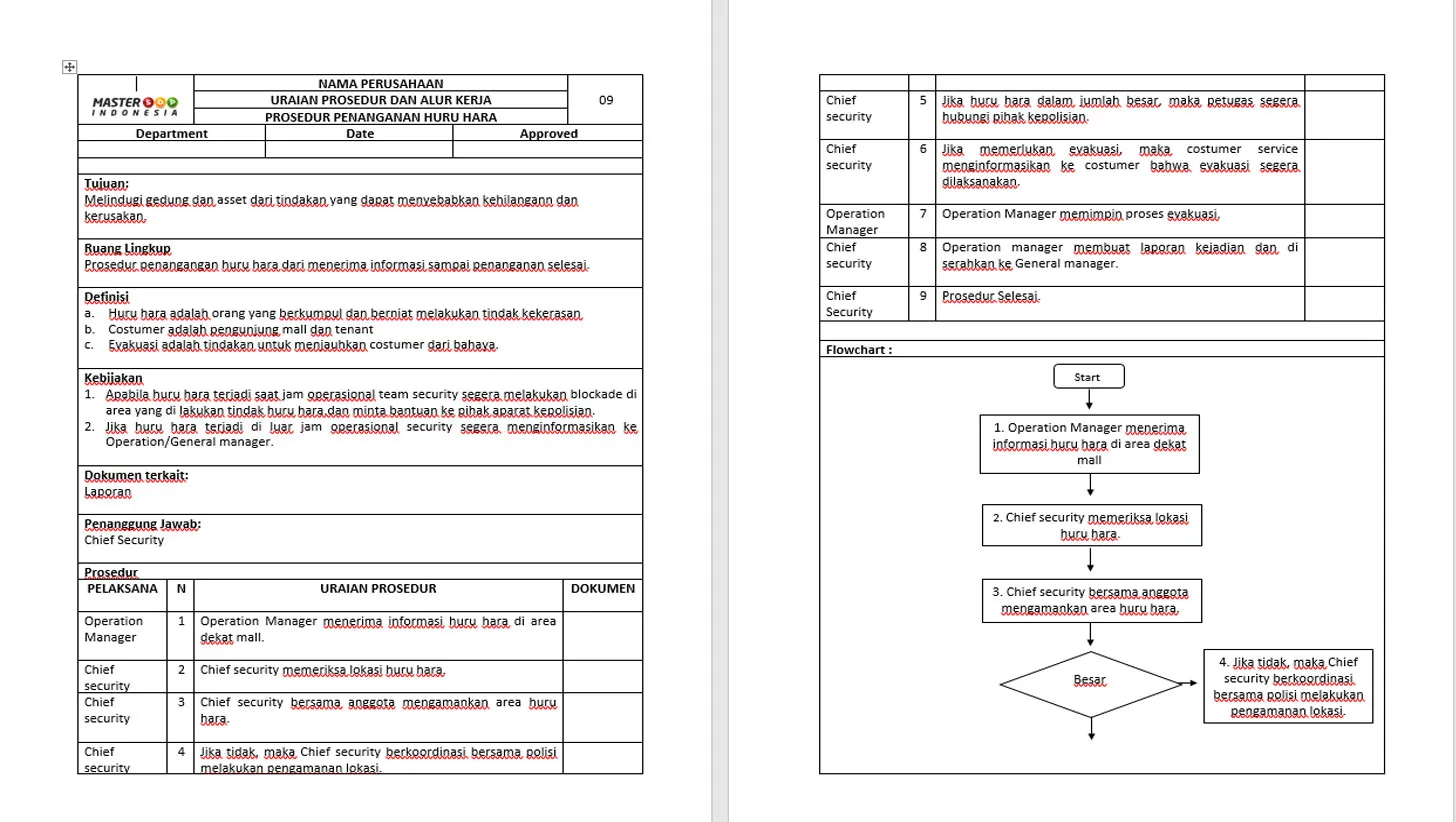 Contoh screenshot 1 - SOP SECURITY / SATPAM
