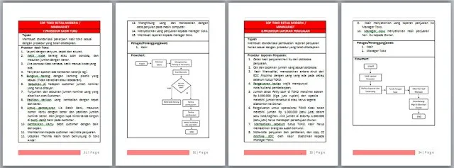 Contoh screenshot 1 - SOP TOKO RETAIL "MINIMARKET" MODERN