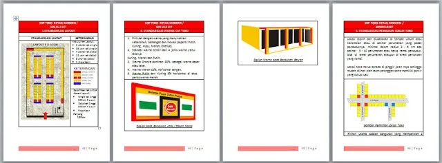 Contoh screenshot 3 - SOP TOKO RETAIL "MINIMARKET" MODERN