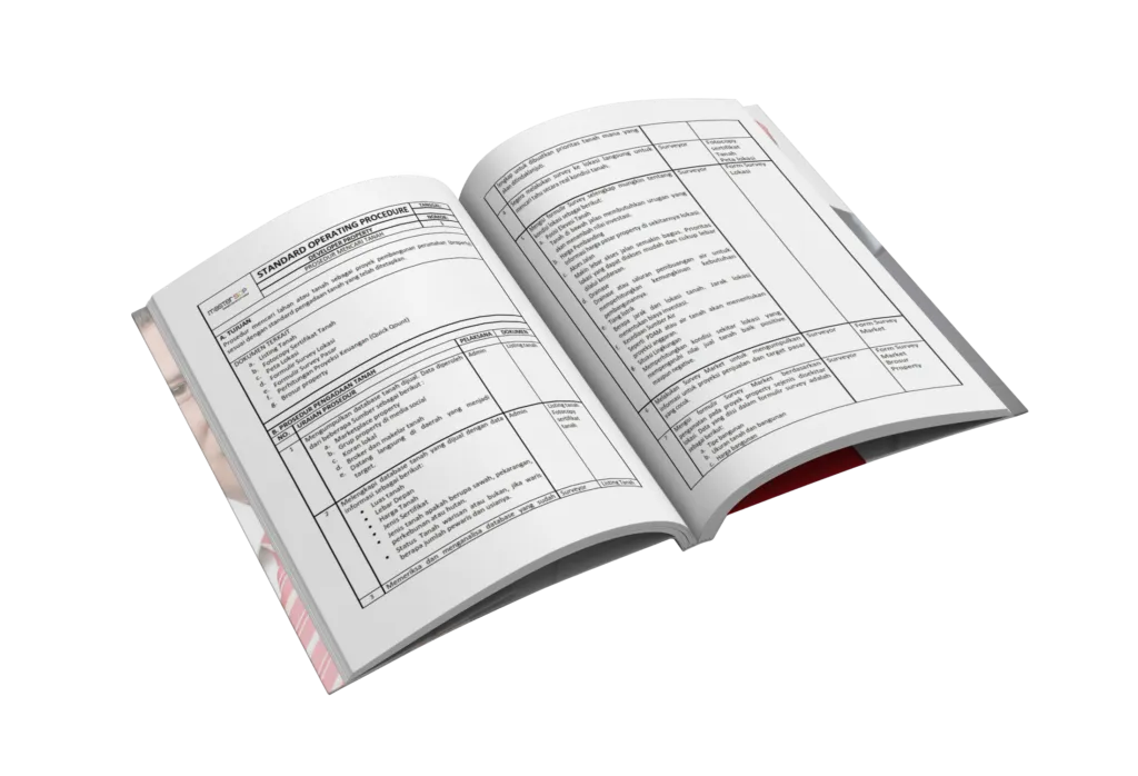 Contoh SOP Sales, Logistik dan Distribusi