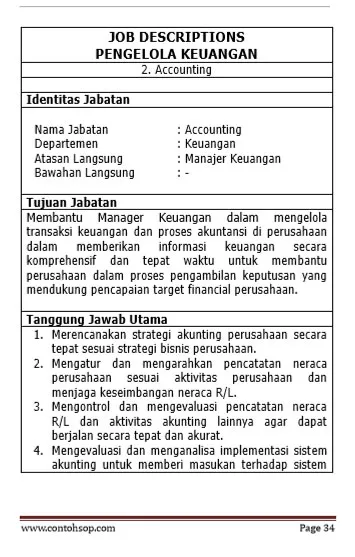 Contoh SOP Keuangan Accounting