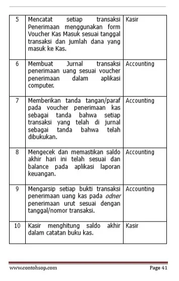 Contoh SOP Keuangan Accounting