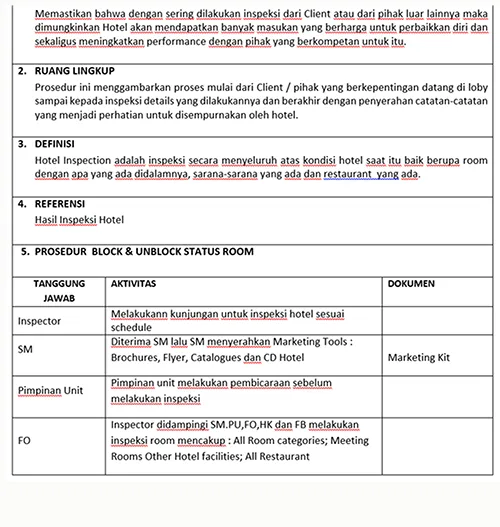 SOP Hotel Penginapan dan Kos-kosan